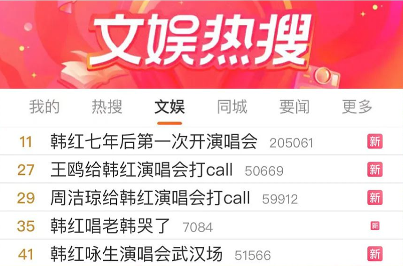 53岁韩红近照瘦到认不出！网友惊呼：不敢相信（组图） - 4