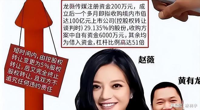 面相变了!49岁赵薇近照曝光,封杀四年、婚也离了,她变成了这样(组图) - 14