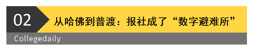 留美学生开始“数字自焚”:把我名字删了吧,我不想被遣返…(组图) - 6