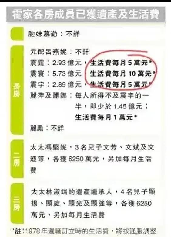 郭晶晶8岁大女儿在内地过生日,是霍家长房长孙女,比妈妈还漂亮(组图) - 10