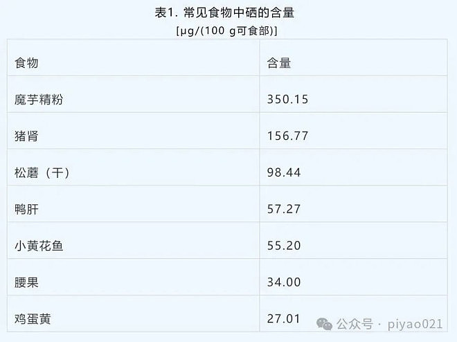 1斤“富硒精华片”售价5000元！真的能防癌吗？（组图） - 3