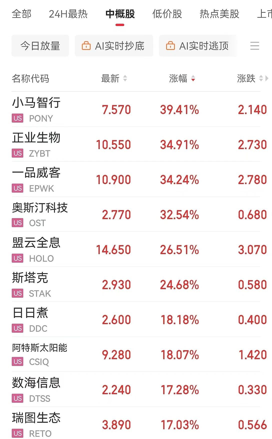 特朗普：税率太高，中国很多产品就不卖给美国了！关于关税，他又有新想法......（组图） - 8