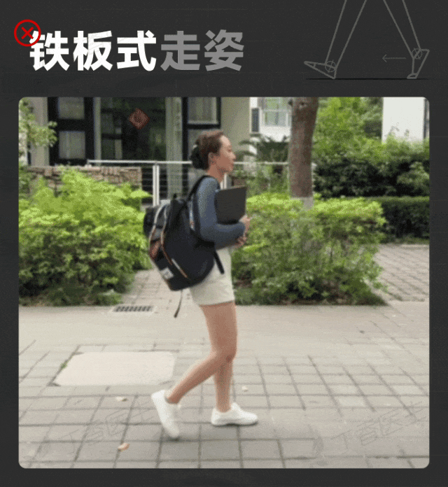 加速“身体报废”的小动作,你可能每天重复几千次(组图) - 4