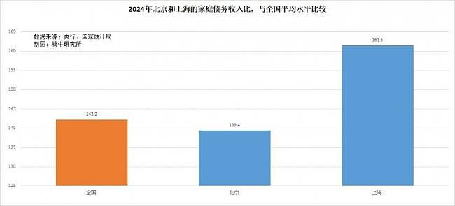 从北京到上海,不详信号传来(组图) - 6