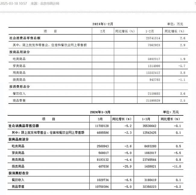 从北京到上海,不详信号传来(组图) - 13