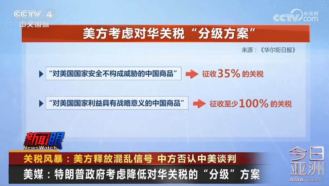 特朗普：税率太高，中国很多产品就不卖给美国了！关于关税，他又有新想法......（组图） - 2