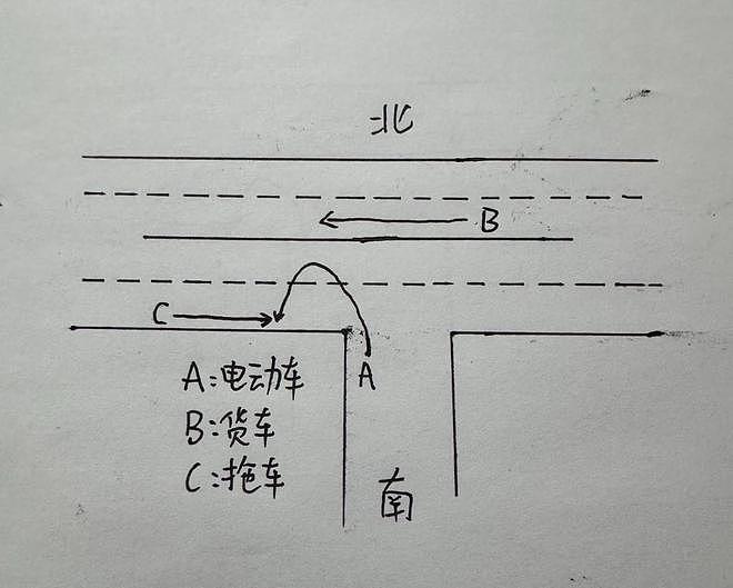 致1死交通事故责任重新认定：民警和司法鉴定人被处罚（组图） - 1