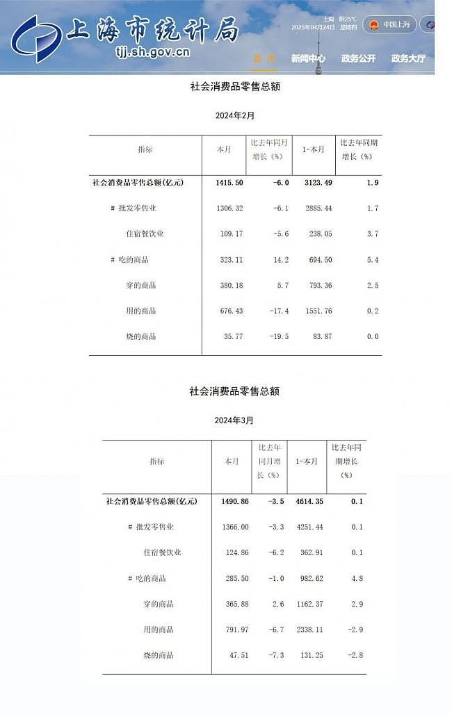 从北京到上海,不详信号传来(组图) - 11