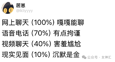 【爆笑】无意间发现我爸给网红女主播打赏了4w？？网友傻眼：千万别把工资告诉父母（组图） - 35