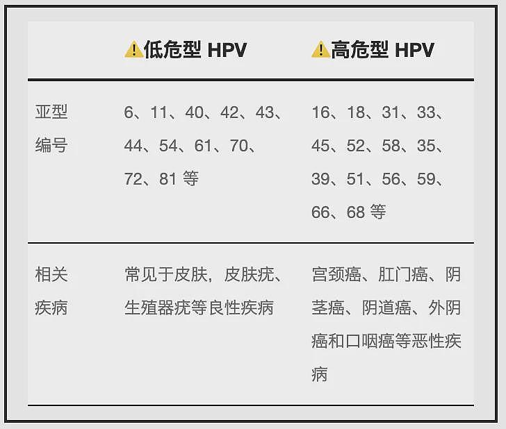 性生活前，没人告诉你的7个真相（组图） - 2