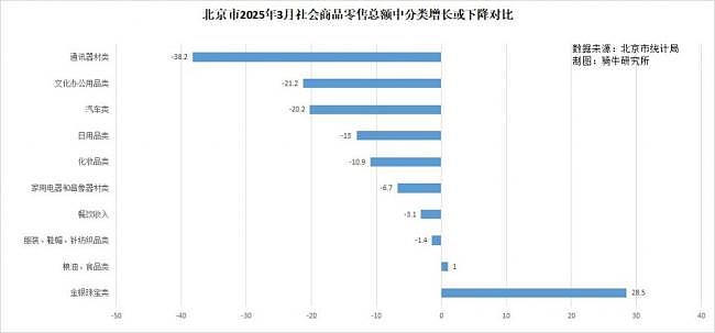 从北京到上海,不详信号传来(组图) - 1