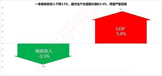 从北京到上海,不详信号传来(组图) - 7