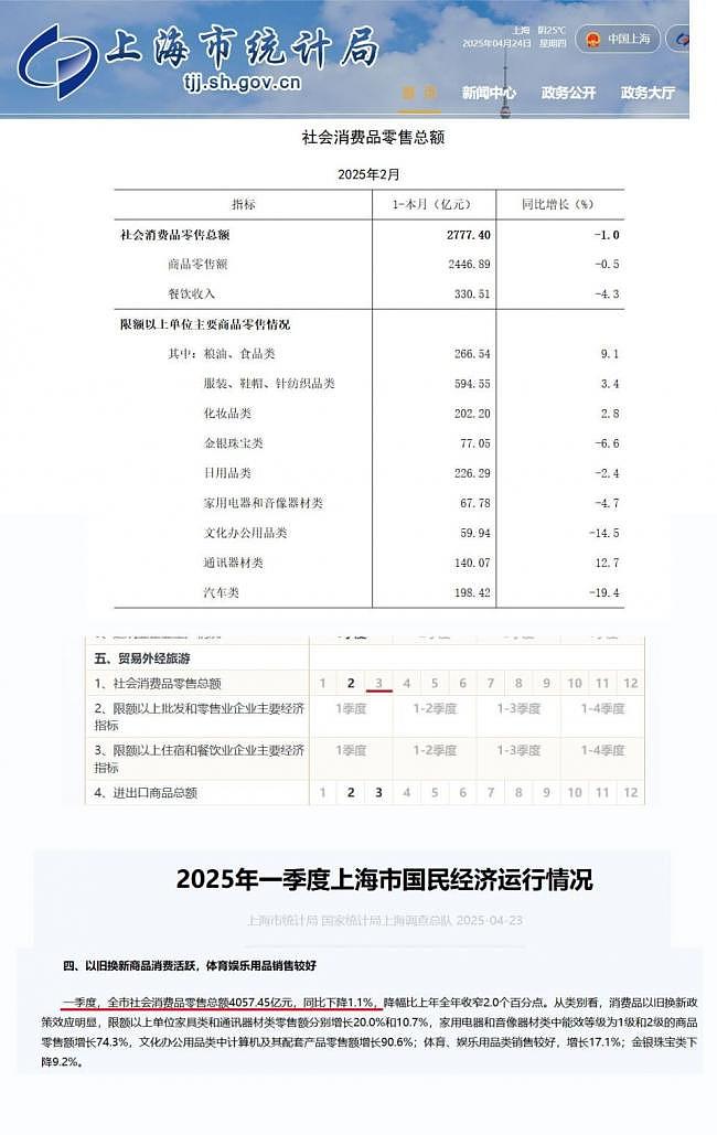 从北京到上海,不详信号传来(组图) - 10
