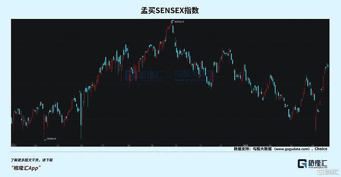 媒体:印度赢麻了?中美相争,印度得利(组图) - 2