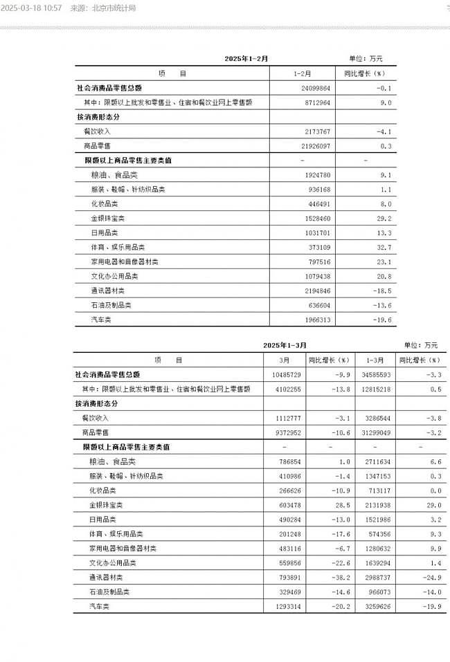 从北京到上海,不详信号传来(组图) - 12