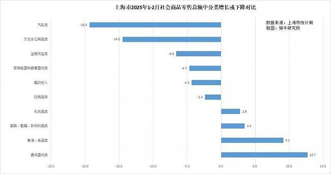从北京到上海,不详信号传来(组图) - 2