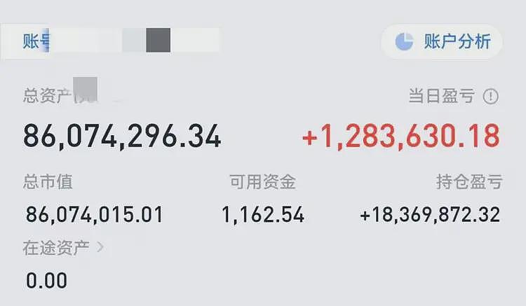 男子炒股11年赚6000万,曾1天亏1100万,当事人:不建议模仿(组图) - 3