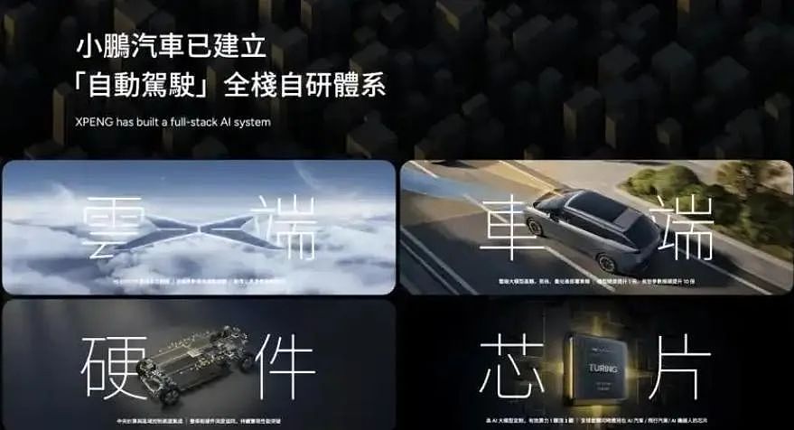 小鹏香港发布会：2025款X9上市，飞行汽车订单破4000台（组图） - 5