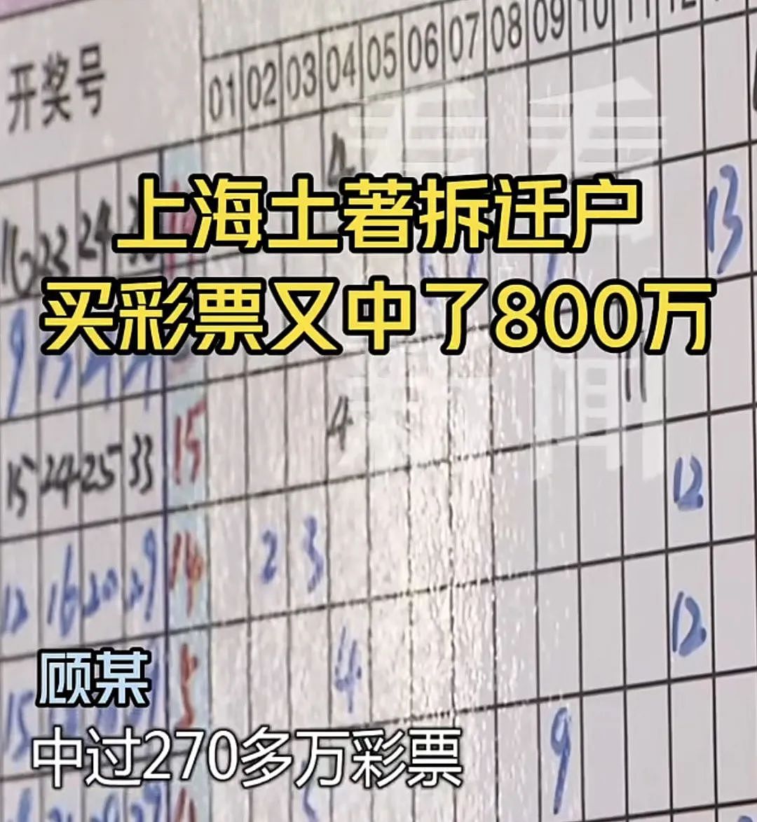 上海一“拆二代“败光5套房近4000万,挥霍完800万彩票巨奖后,竟…(组图) - 1