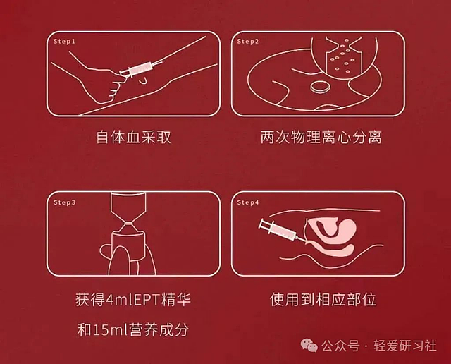 这不是段子!小红书上的独立女性正排队打高潮针…(组图) - 5