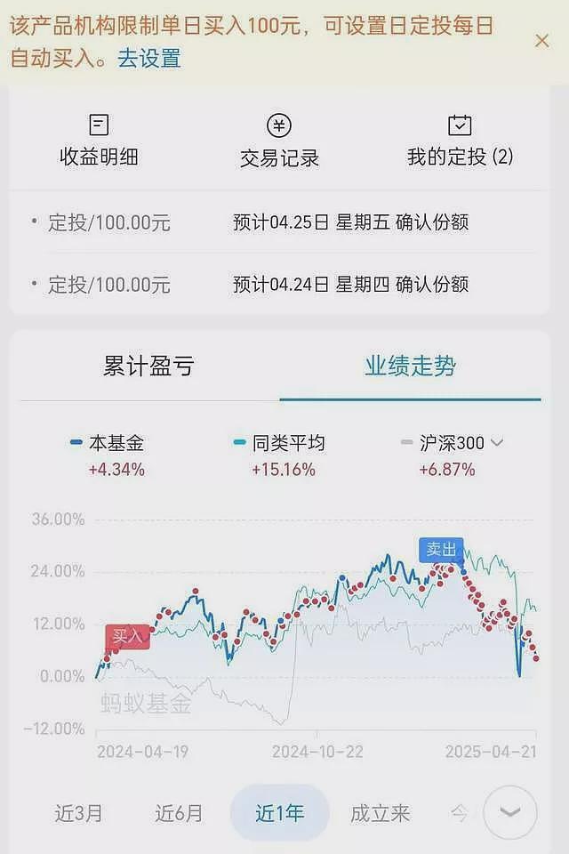 第一批炒美股的年轻人开始清仓跑路？有人亏损60%（组图） - 7