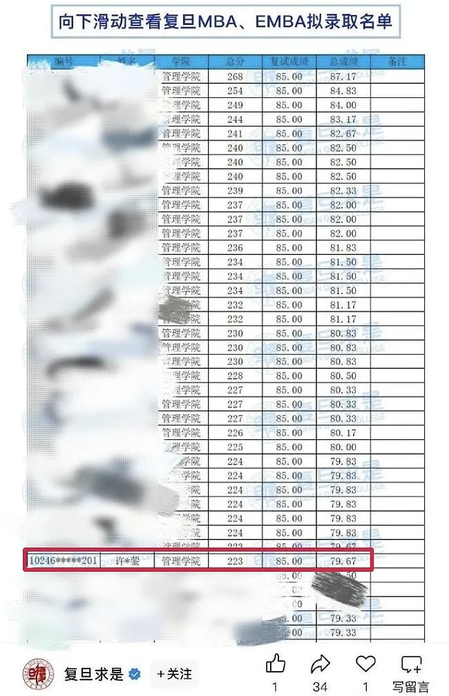 600万粉丝美女网红闭关读书三个月!考上复旦大学:努力真的有用(组图) - 3