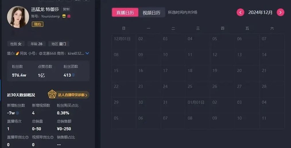 600万粉丝美女网红闭关读书三个月!考上复旦大学:努力真的有用(组图) - 7