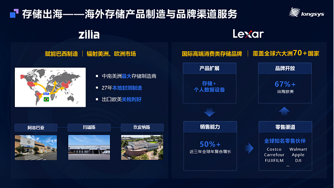 华强北走出的草根姐弟，干到全球前三，年入百亿（组图） - 11