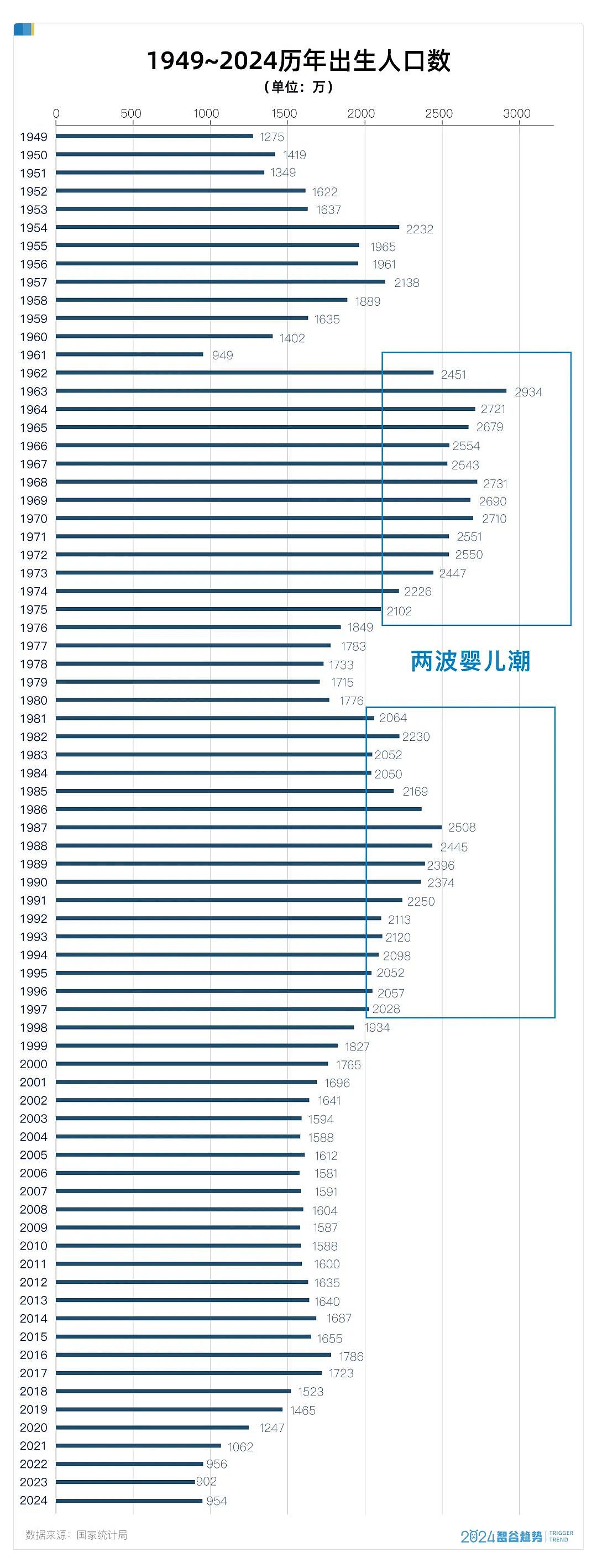 破防了!国内多地官宣发钱奖励结婚,最高可申领4万元(组图) - 8