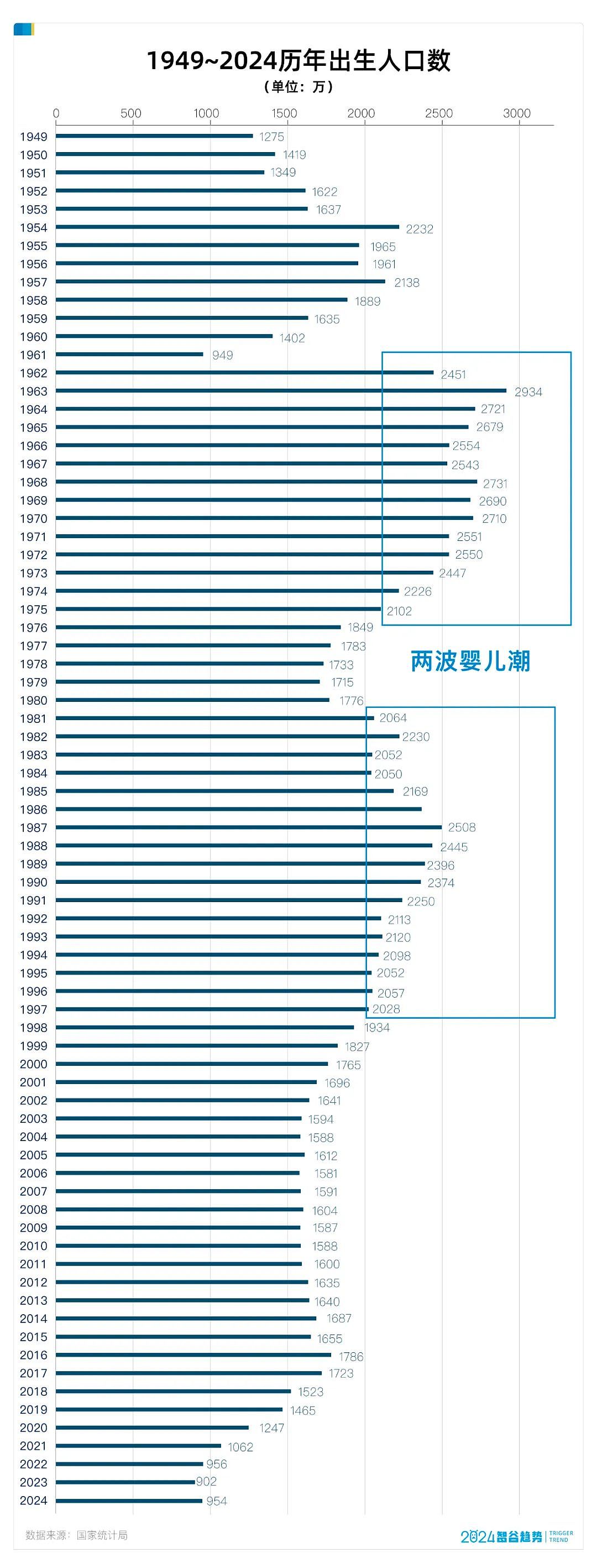 破防了!国内多地官宣发钱奖励结婚,最高可申领4万元(组图) - 2