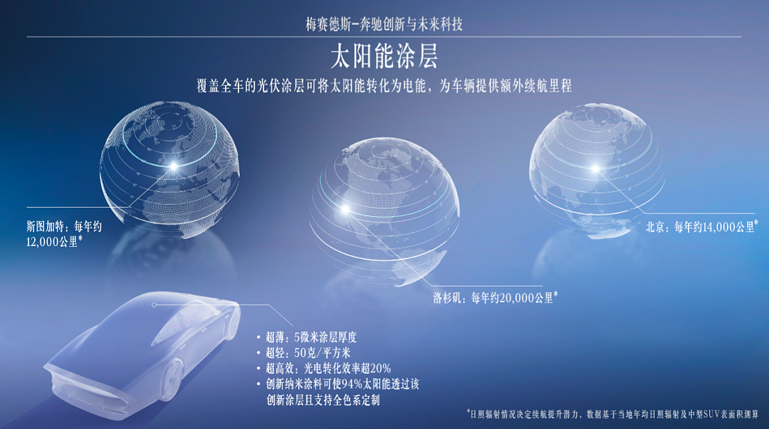 频繁被对标，这一次，轮到奔驰出牌了（组图） - 7