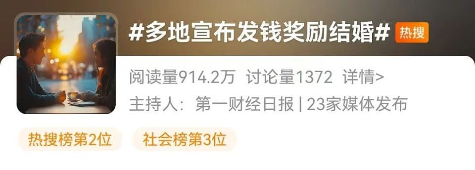 “初婚最高奖励4万元”，多地宣布发钱奖励结婚（组图） - 2