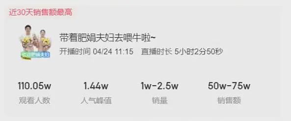 首场直播销售额超50万,肥娟夫妇:抽成对方看着给(组图) - 2