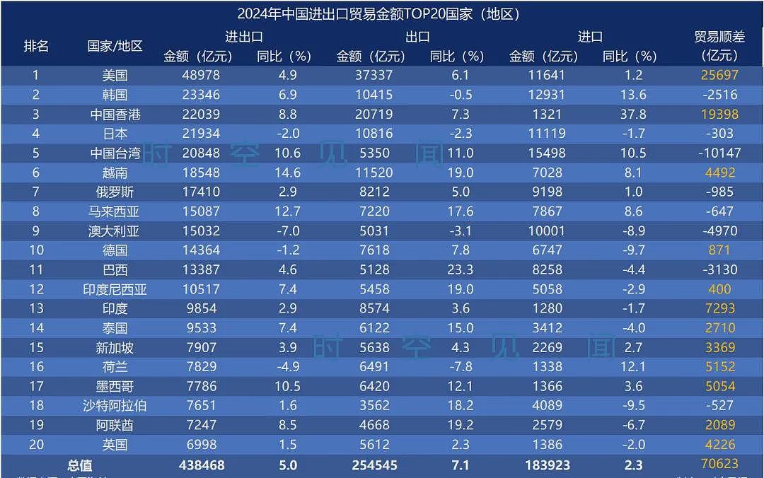 数国发布大消息，合围中国愈演愈烈（组图） - 3