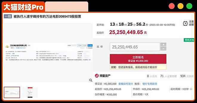 神秘东北资本掮客，栽了...高端朋友圈翻脸（组图） - 1