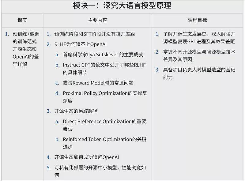 AI培训乱象：暴富神话背后 “变现美梦”套路重重（组图） - 7