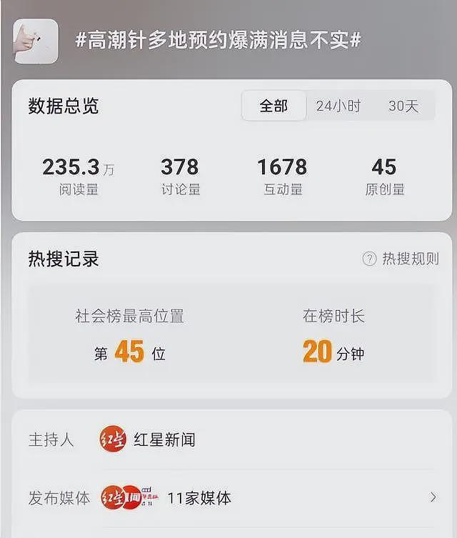 热搜上爆火的“高潮针”，背后的水真的很深……（组图） - 17