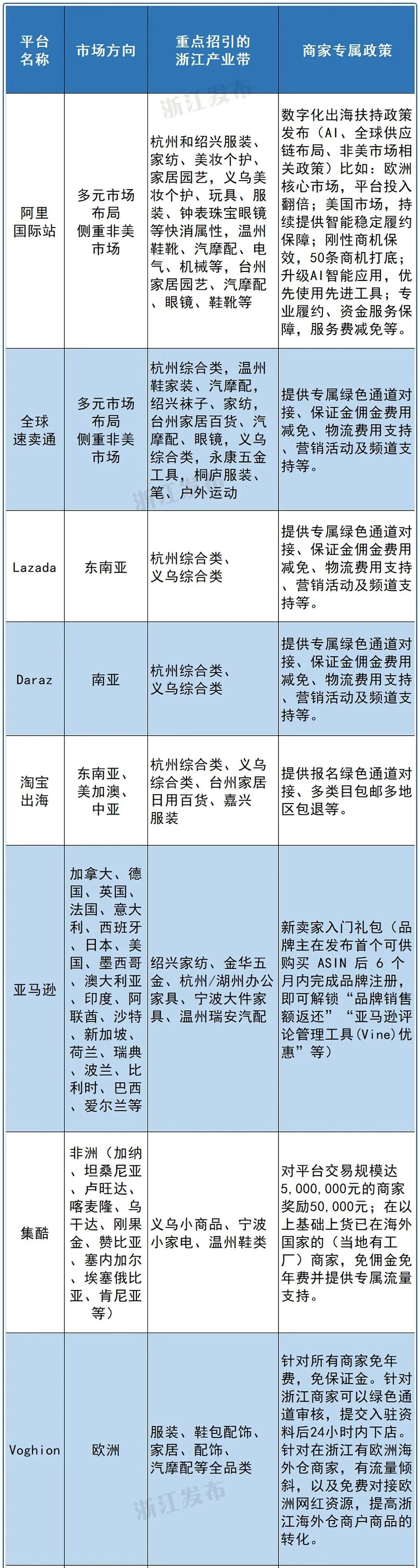 关税战下，稳外贸已成“一把手工程”，几千万外贸人拼了（组图） - 2