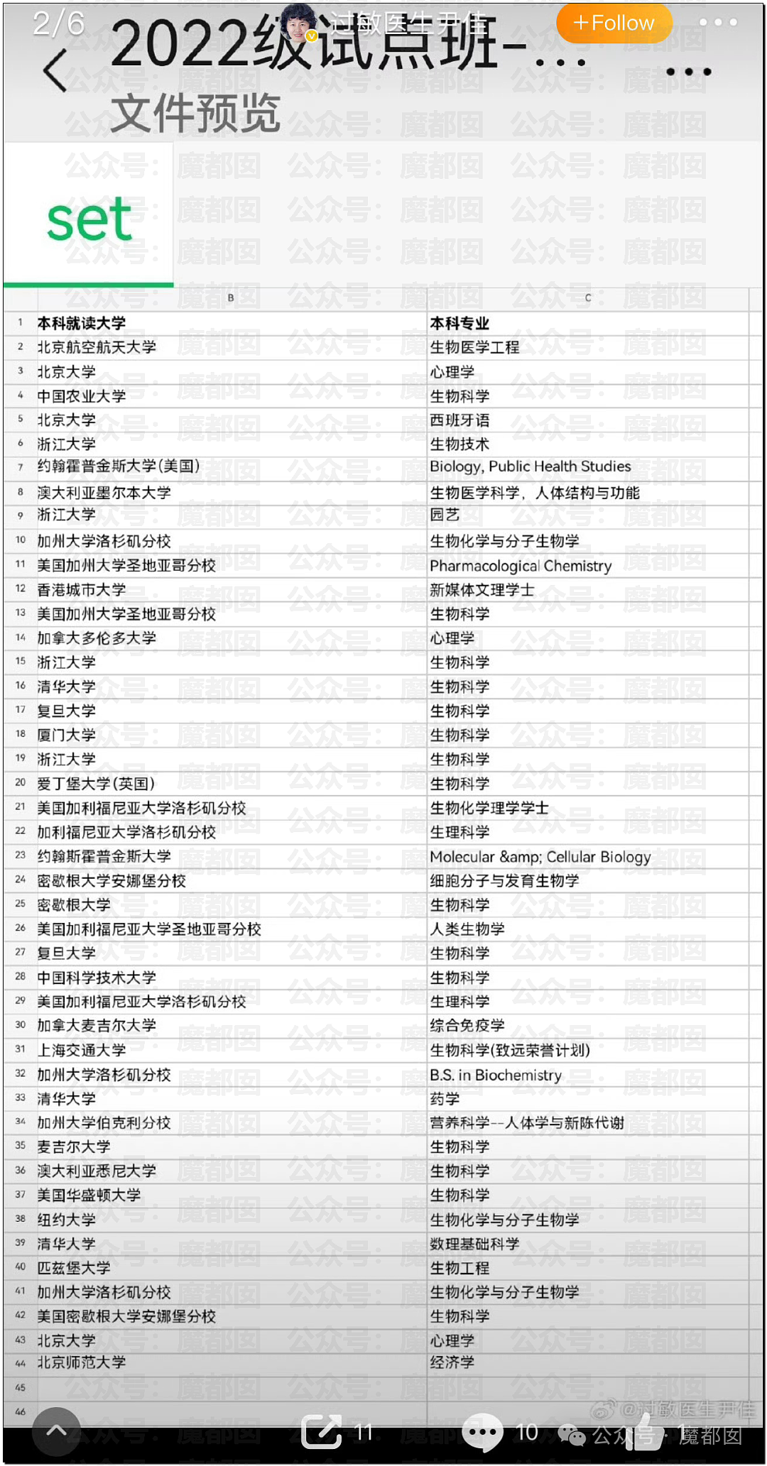 震撼！小三小四小五小六…某医院医生疯狂外遇被原配曝光（组图） - 18