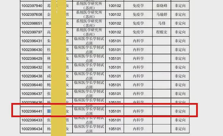 越扒越绝望!小四董小姐:背景深厚,凌驾制度之上,亲密旧照曝光(组图) - 5