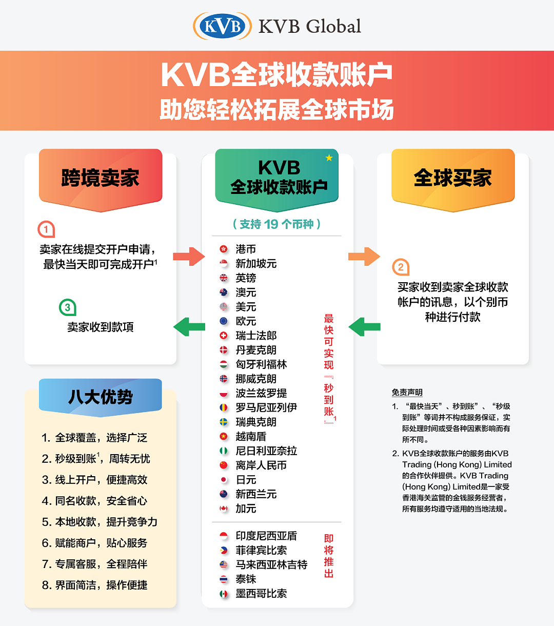 中国年轻人的 “金豆” 理财潮：一克黄金里的经济焦虑（组图） - 1