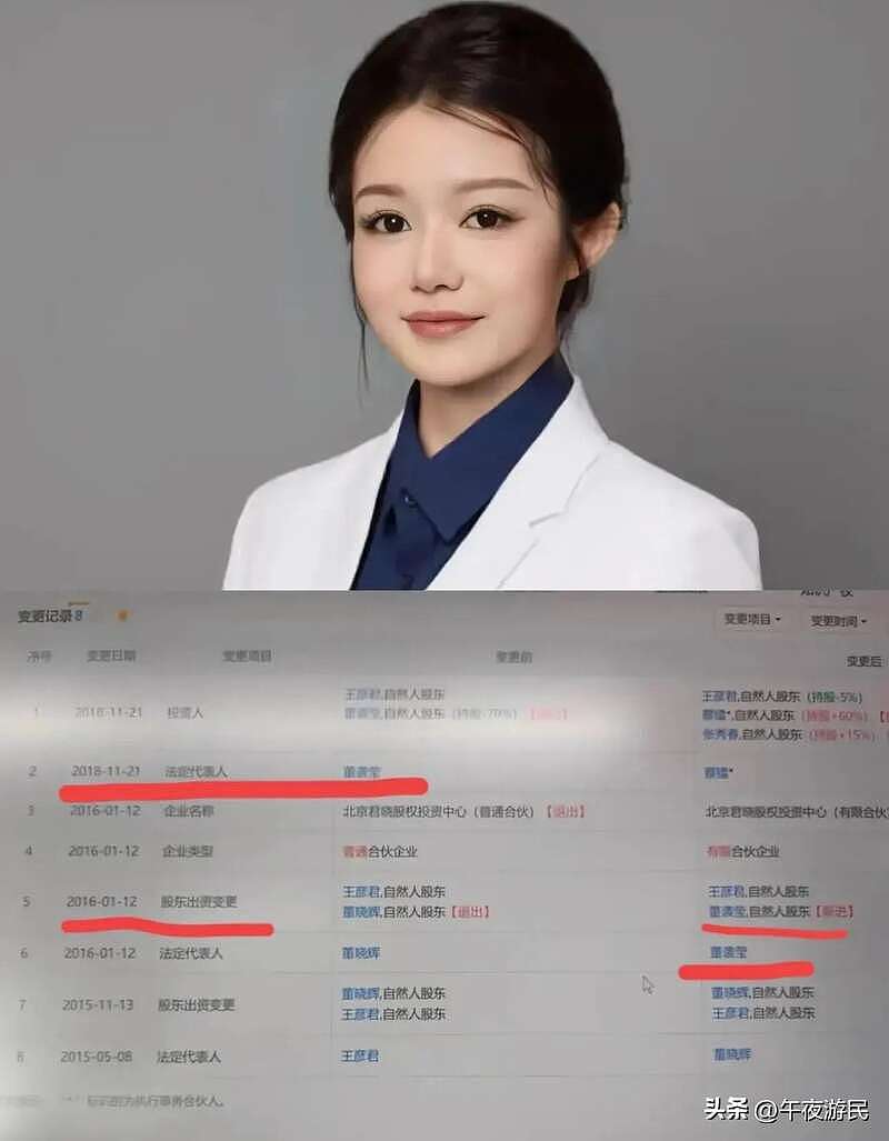 中日友好医院肖飞事件发酵,小三家世被扒,父母疑学术造假(组图) - 13
