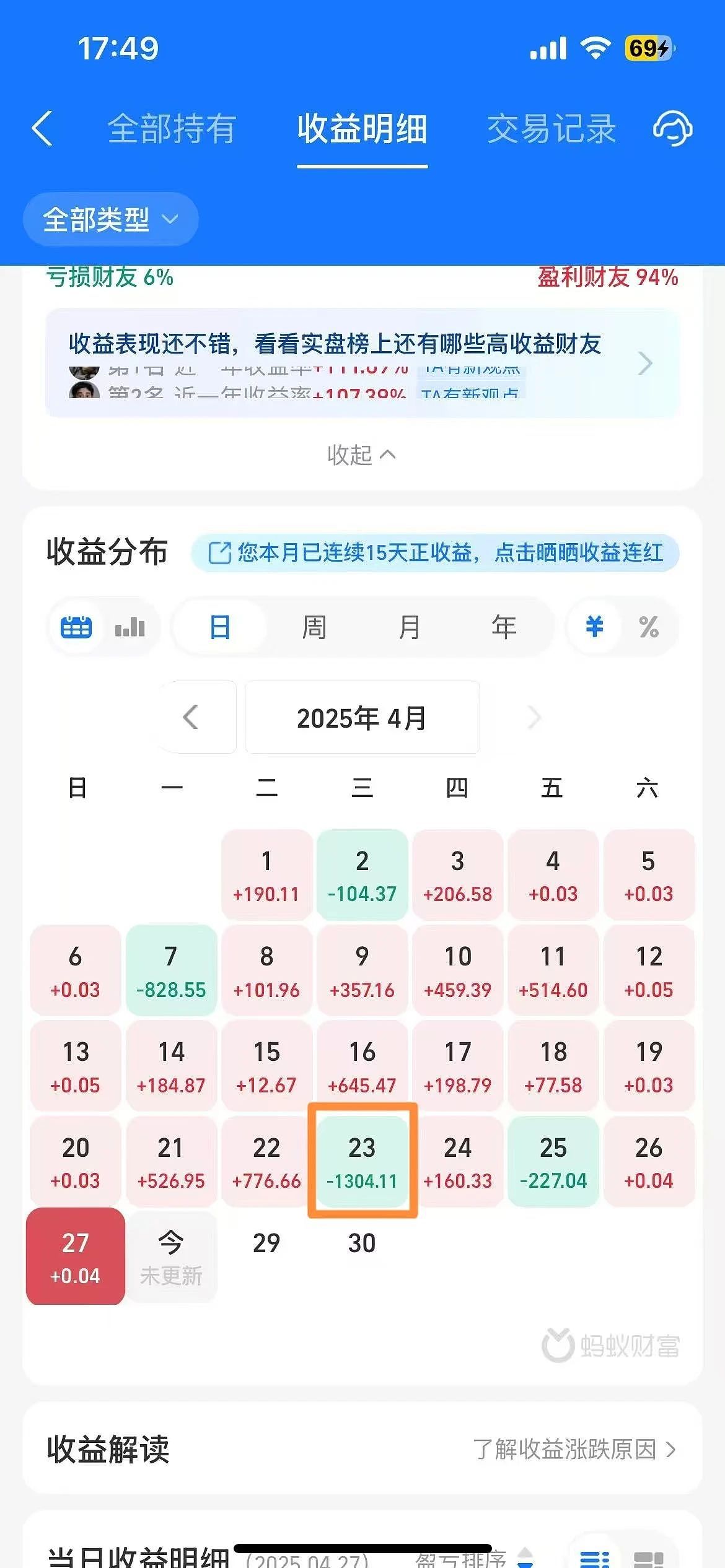 第一批追高黄金的年轻人,已经亏麻了(组图) - 8