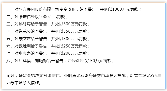 造假、退市、被追债！400亿前东北首富栽了，一点也不冤（组图） - 3