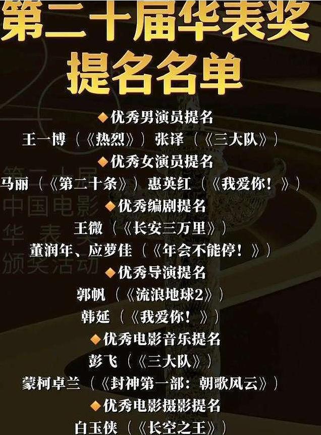 关晓彤红毯再翻车！脸胖臃肿，假发浮夸衣服老气，大长腿难以拯救（组图） - 12