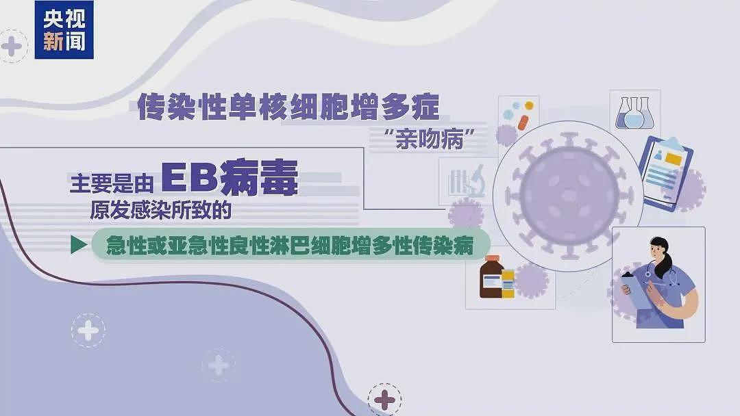 4岁男孩高烧不退，一查竟是得了“亲吻病”（组图） - 1