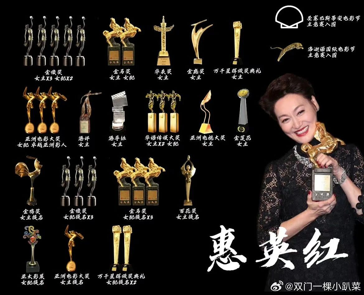香港最传奇女星：3岁做乞丐、12岁做舞女、39岁吞药自尽，如今65岁王者归来（组图） - 21