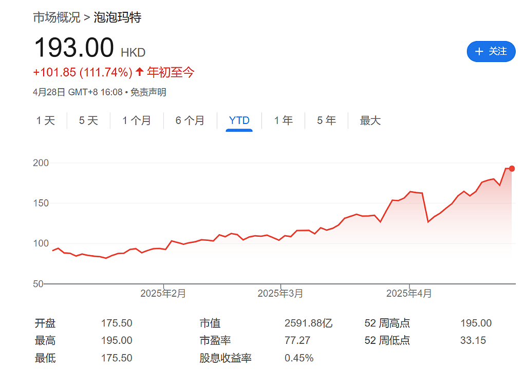 “LABUBU3.0”美国大热，对泡泡玛特意味着什么？（组图） - 16