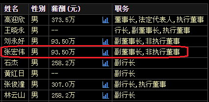 造假、退市、被追债！400亿前东北首富栽了，一点也不冤（组图） - 6