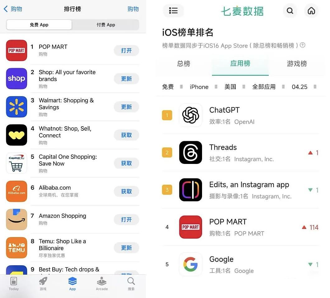 连续登顶!美国人凌晨排队6小时抢购中国商品,业内:已经卷到非买不可…(组图) - 16